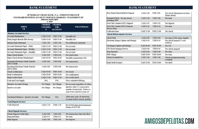 Extrato bancário do JPMorgan Chase dos EUA para download, modelo Word e PDF, 2 páginas
